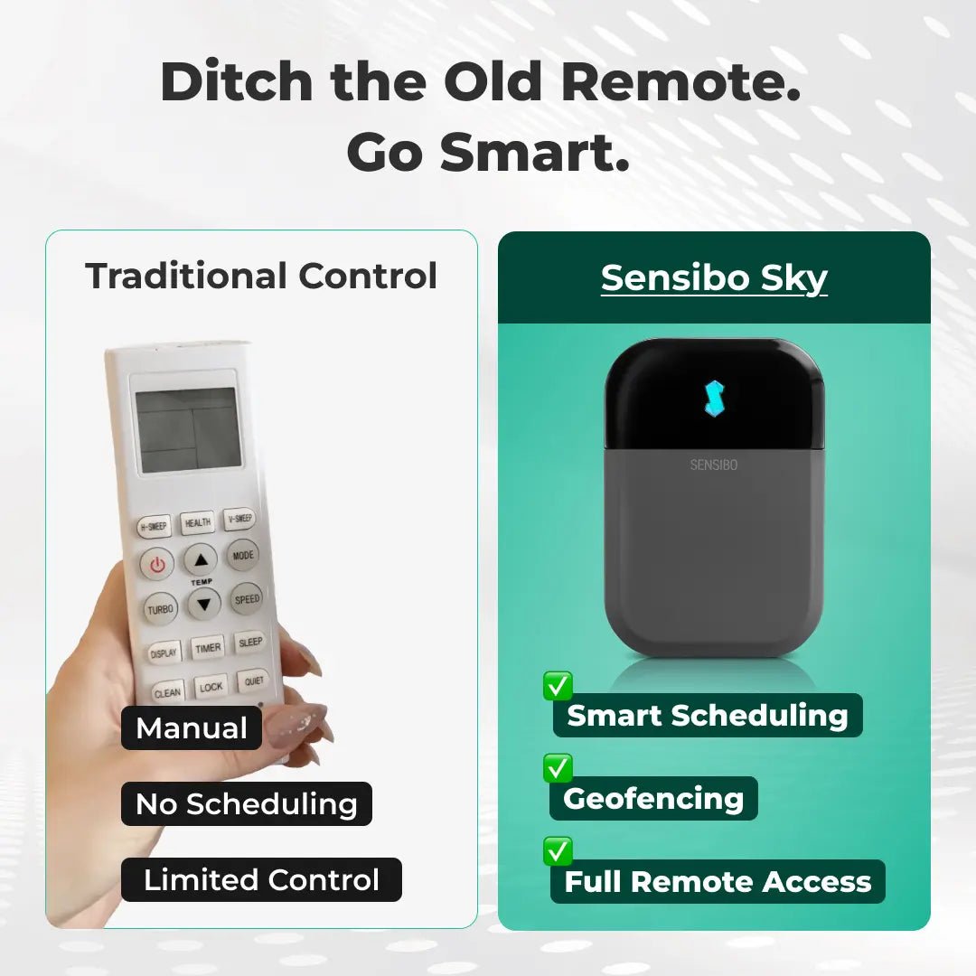 Sensibo Sky - Smart AC Controller, Make Your Air Conditioner Smart