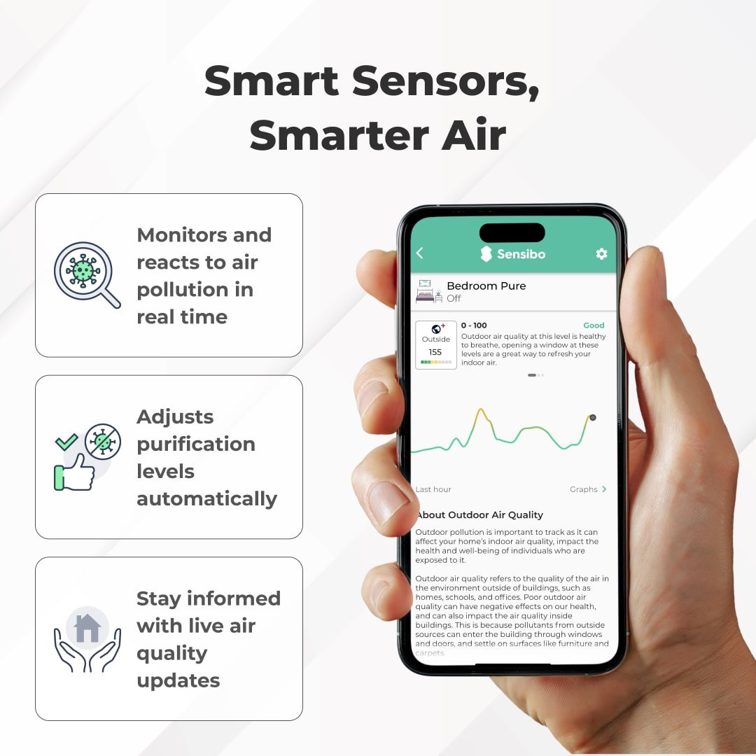 Sensibo Pure - Pollution Sensing Smart HEPA Air Purifier