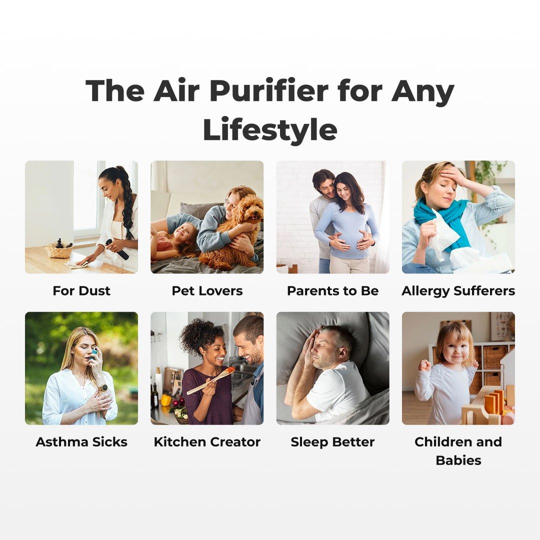 Sensibo Pure - Pollution Sensing Smart HEPA Air Purifier