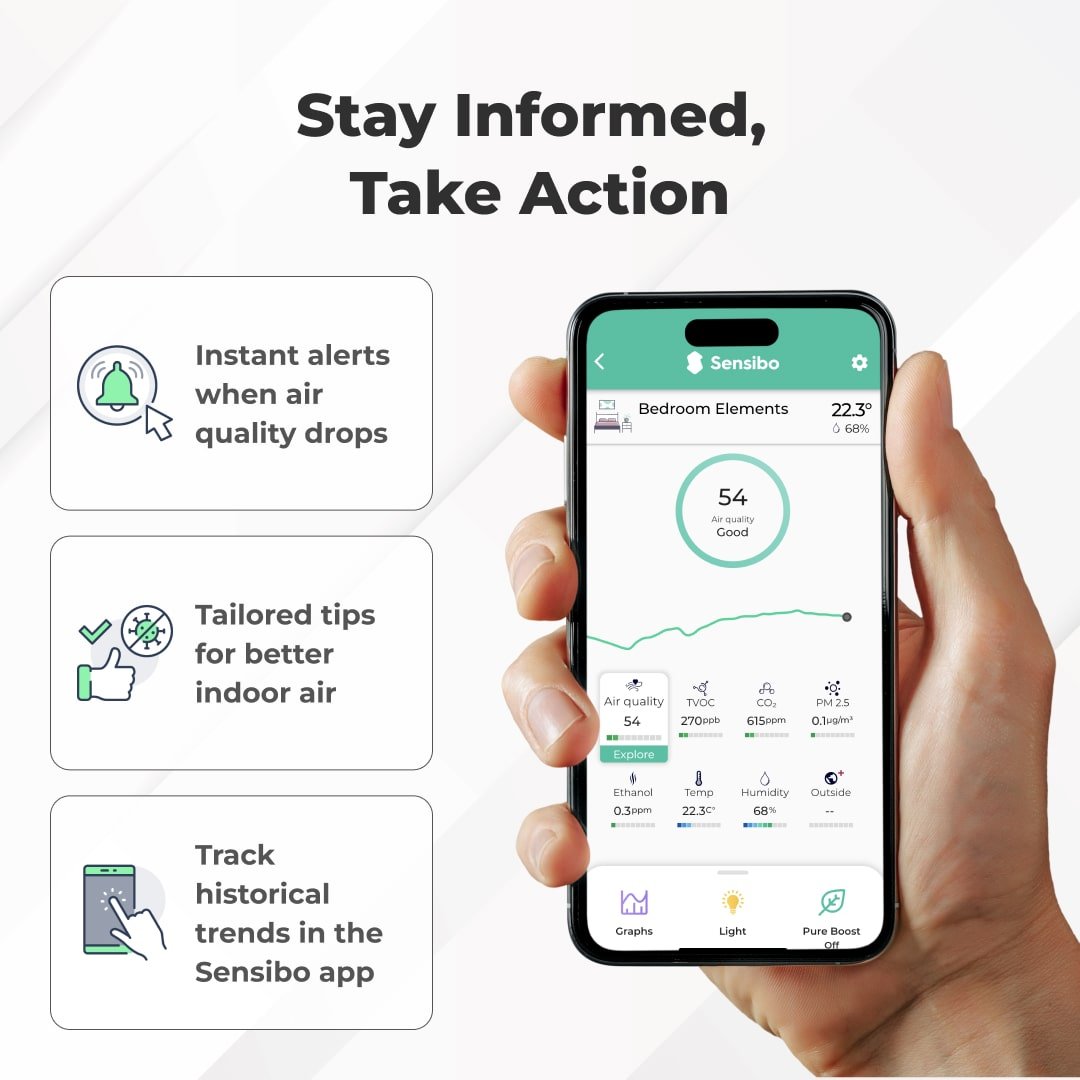 Sensibo Elements - Smart Indoor Air Quality Monitor