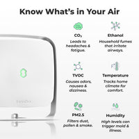 Sensibo Elements - Smart Indoor Air Quality Monitor