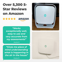 Sensibo Elements - Smart Indoor Air Quality Monitor