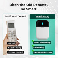 Sensibo Cloud Smart AC Controller Whats Included