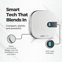 Sensibo Air Pro - Smart AC Controller Front View