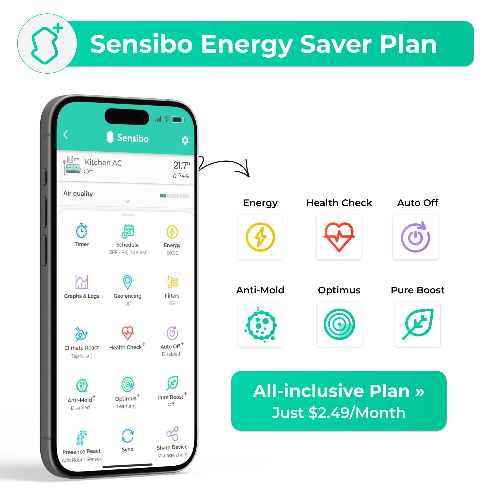 Sensibo Energy Saver Plan