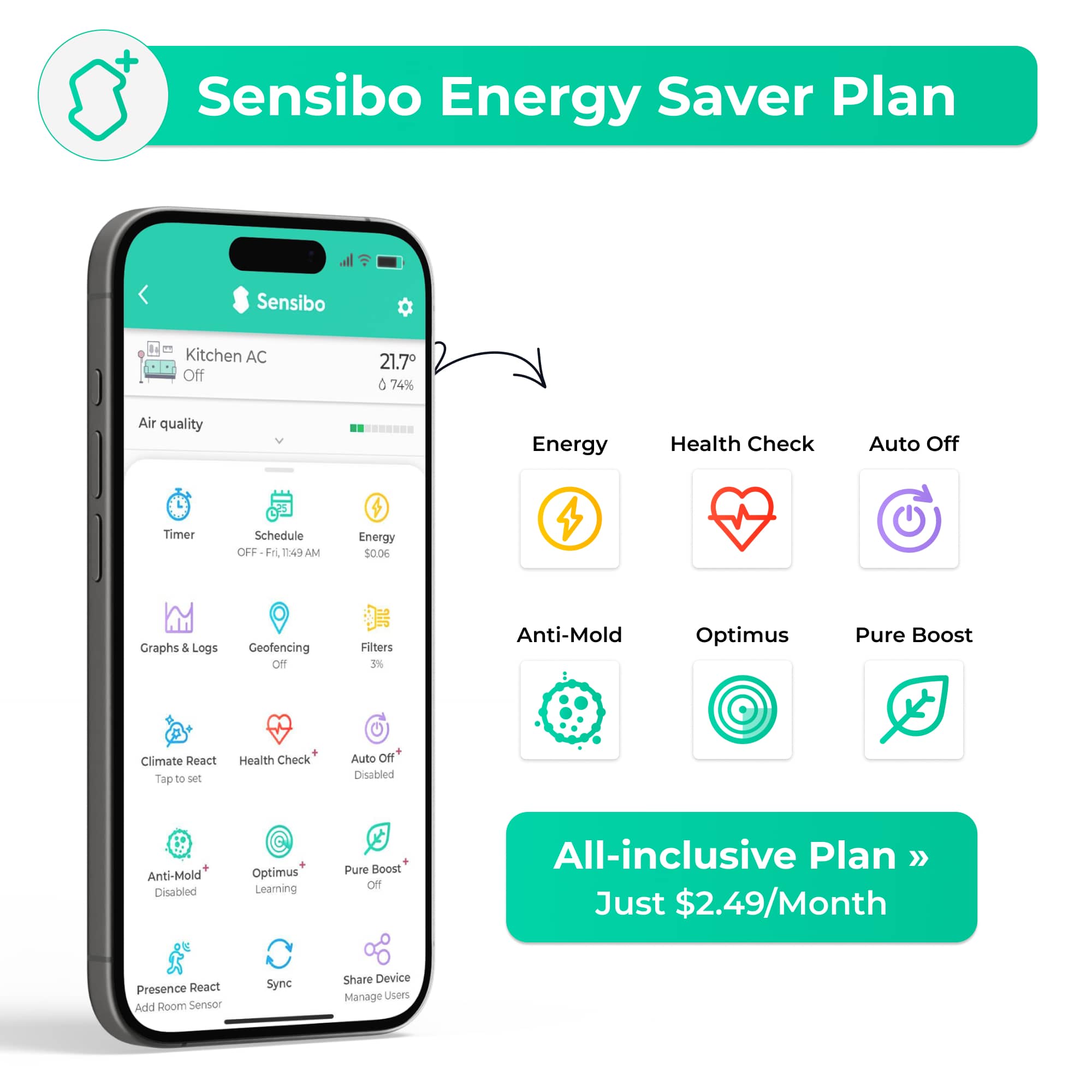 Energy Saver Plan