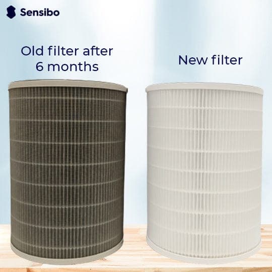 Sensibo Pure Dirty Filter VS Fresh Filter