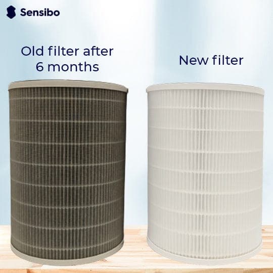 Why is Air Purifier Filter Dirty? Uncover the Hidden Truth